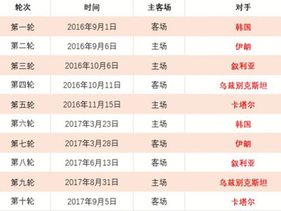 巴萨,载仅进,关键铲球助,开云,KaiYun,开云注册网址,开云app,开云官网,开云网站,开云下载