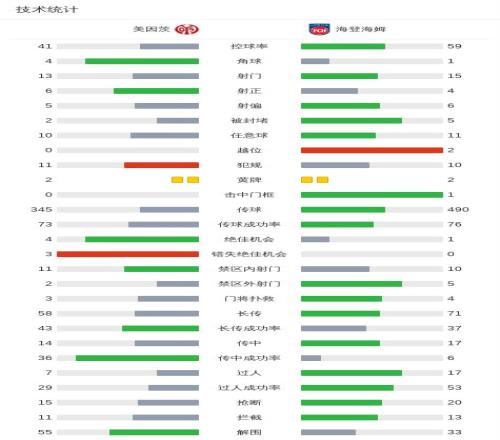 蓝十字巨头,风光无限,却遇神秘克,开云,KaiYun,开云注册网址,开云app,开云官网,开云网站,开云下载