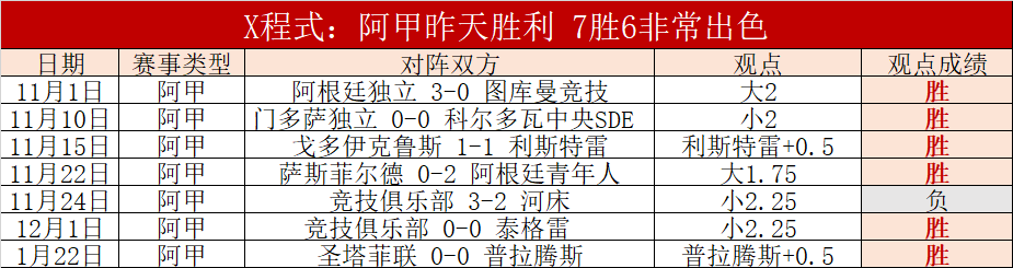 基层新春走,访记,偶遇养羊乡,开云,KaiYun,开云注册网址,开云app,开云官网,开云网站,开云下载