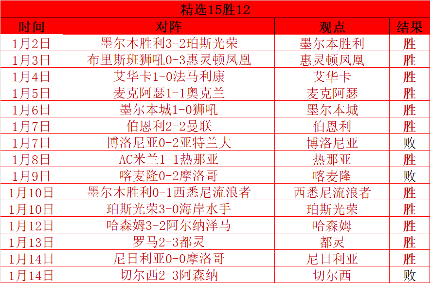 狂欢之夜,国家队夺冠,伊万欢颜绽,开云,KaiYun,开云注册网址,开云app,开云官网,开云网站,开云下载