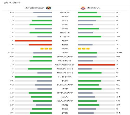 佛山南狮队,胡安,备战状态极,开云,KaiYun,开云注册网址,开云app,开云官网,开云网站,开云下载