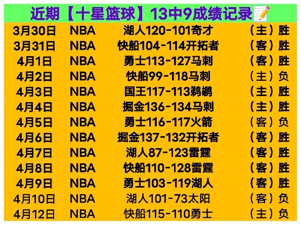 王霜加盟曼,城传闻再起,两年后重返,开云,KaiYun,开云注册网址,开云app,开云官网,开云网站,开云下载