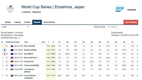 刘诚宇内部道歉担责，王晓瑞公开回应球队失利