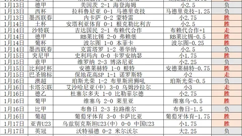 “官方确认：湖人对阵马刺及快船迎战黄蜂的比赛均推迟举行。”